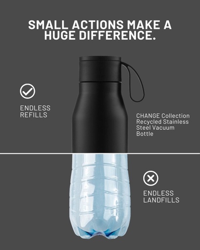 R-NEBRA - CHANGE Collection Recycled Stainless Steel Vacuum Bottle with Loop - Grey